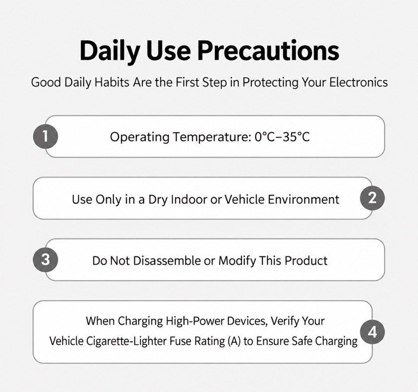GUXON car charger everyday usage notes, showing reminders for product use