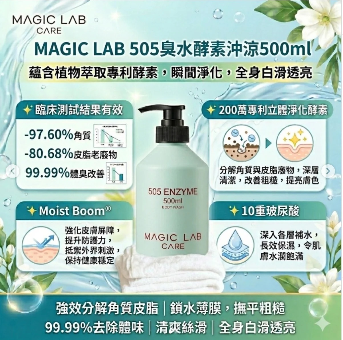 VAGcare PDRN私密呵護 × Magic Lab Care 505 酵素臭水沖涼全身煥膚 Set裝
