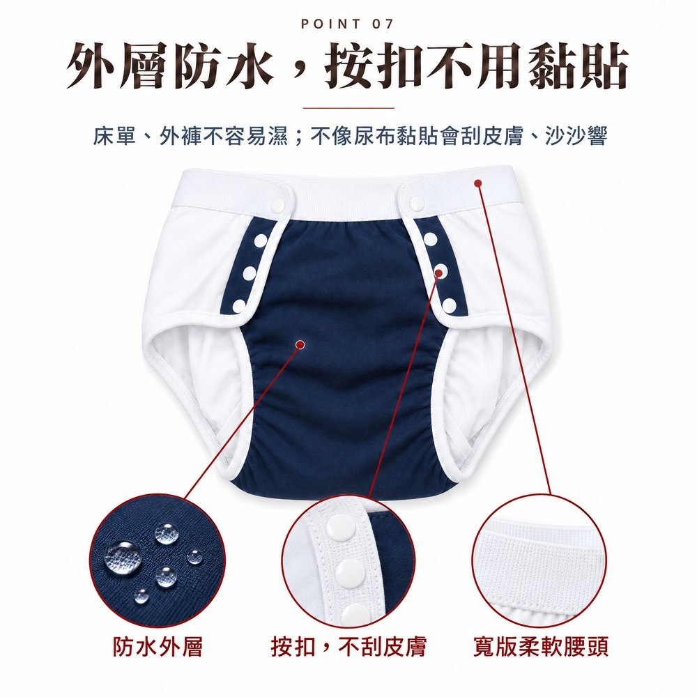外層防水,按扣不用黏貼 照護款細節:防水外層讓床單外褲不容易濕、白色按扣不像尿布黏貼會刮皮膚、寬版柔軟腰頭。