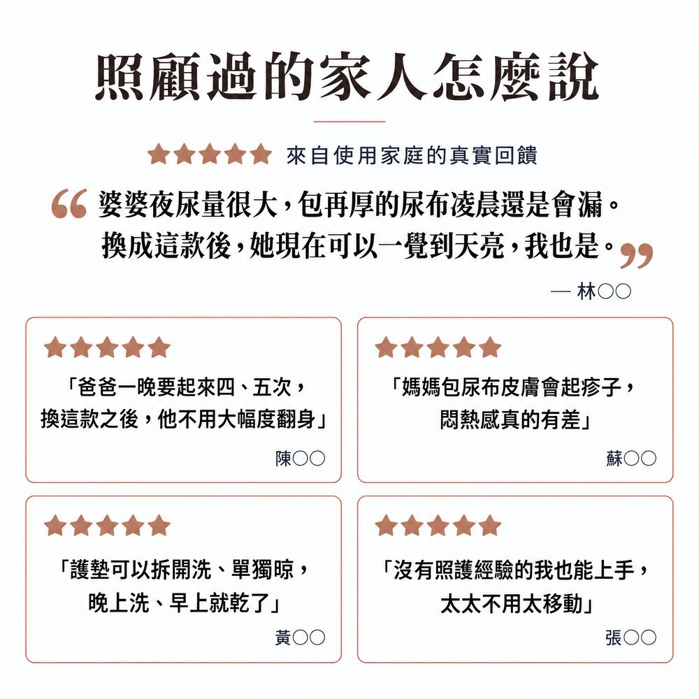 照顧過的家人怎麼說 照護款使用家庭的真實回饋:婆婆夜尿量大換這款後一覺到天亮、爸爸不用大幅度翻身、媽媽不再悶出疹子、護墊拆開洗隔天就乾、沒有照護經驗也能上手。
