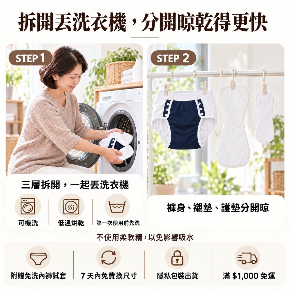 拆開丟洗衣機,分開晾乾得更快 照護款洗滌方式:三層拆開一起丟洗衣機、褲身襯墊護墊分開晾、可低溫烘乾、第一次使用前先洗、不使用柔軟精;附贈免洗內褲試套、7 天免費換尺寸、隱私包裝、滿 $1,000 免運。