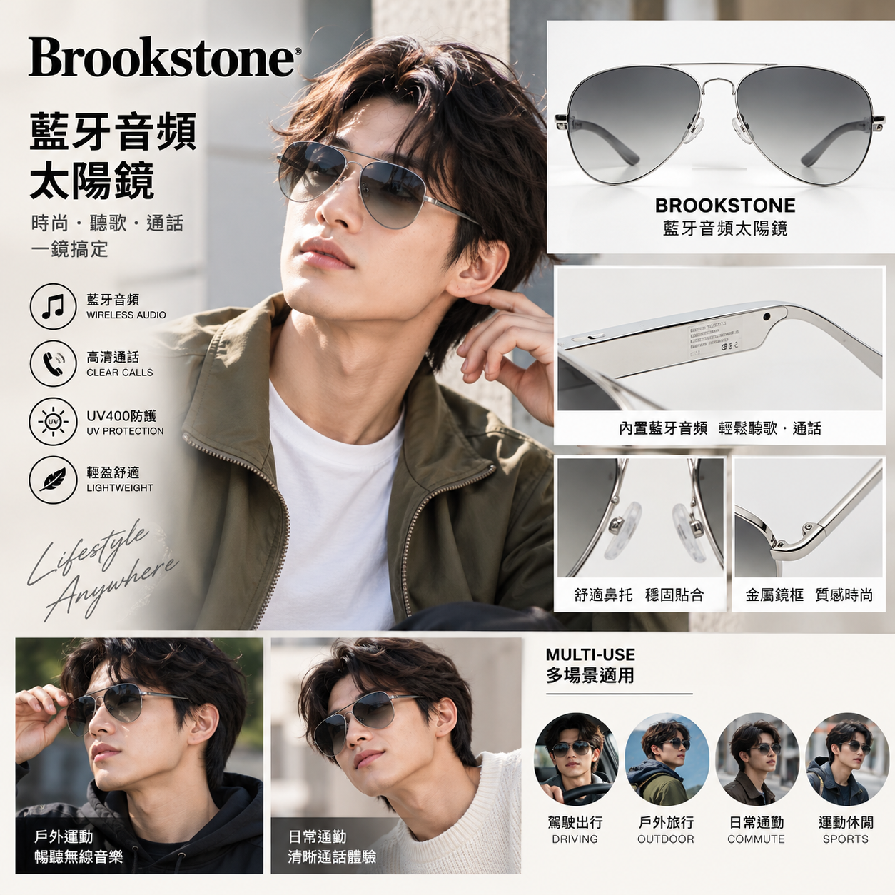 【預購】BROOKSTONE N101054 藍牙音頻太陽鏡 (灰色漸變)