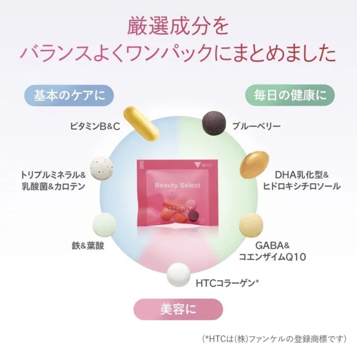 【長線好評】JP ATTENIR 女性健康美容綜合營養素 30袋 2849 TK261010