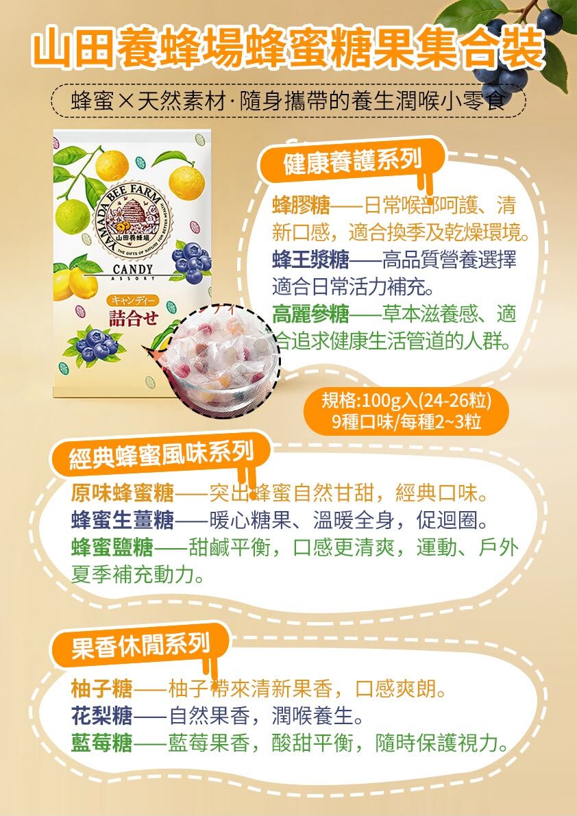 【山田養蜂場】 蜂王漿蜂蜜潤喉糖/蜂蜜什錦口味潤喉糖100gx2(J2610 YB702)