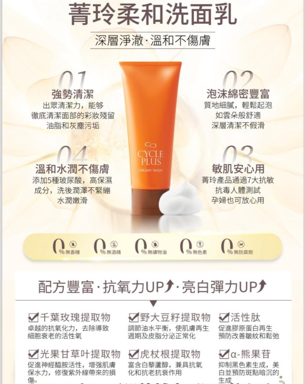 Naris CyclePlus 柔和洗面奶100g (J2610 NA793)