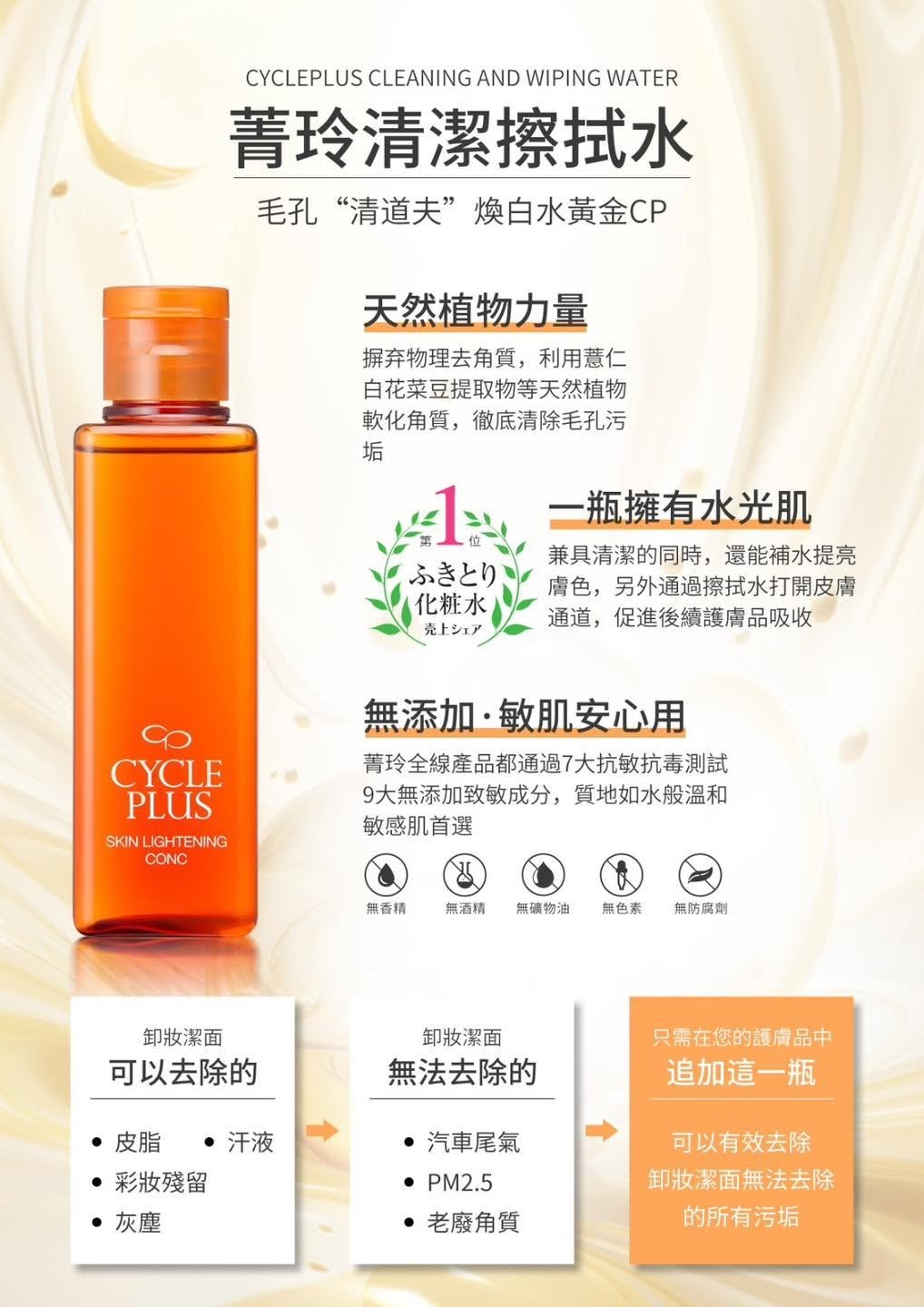 真心推介 Naris CyclePlus 清潔擦拭水150ml (J2610 NA795)
