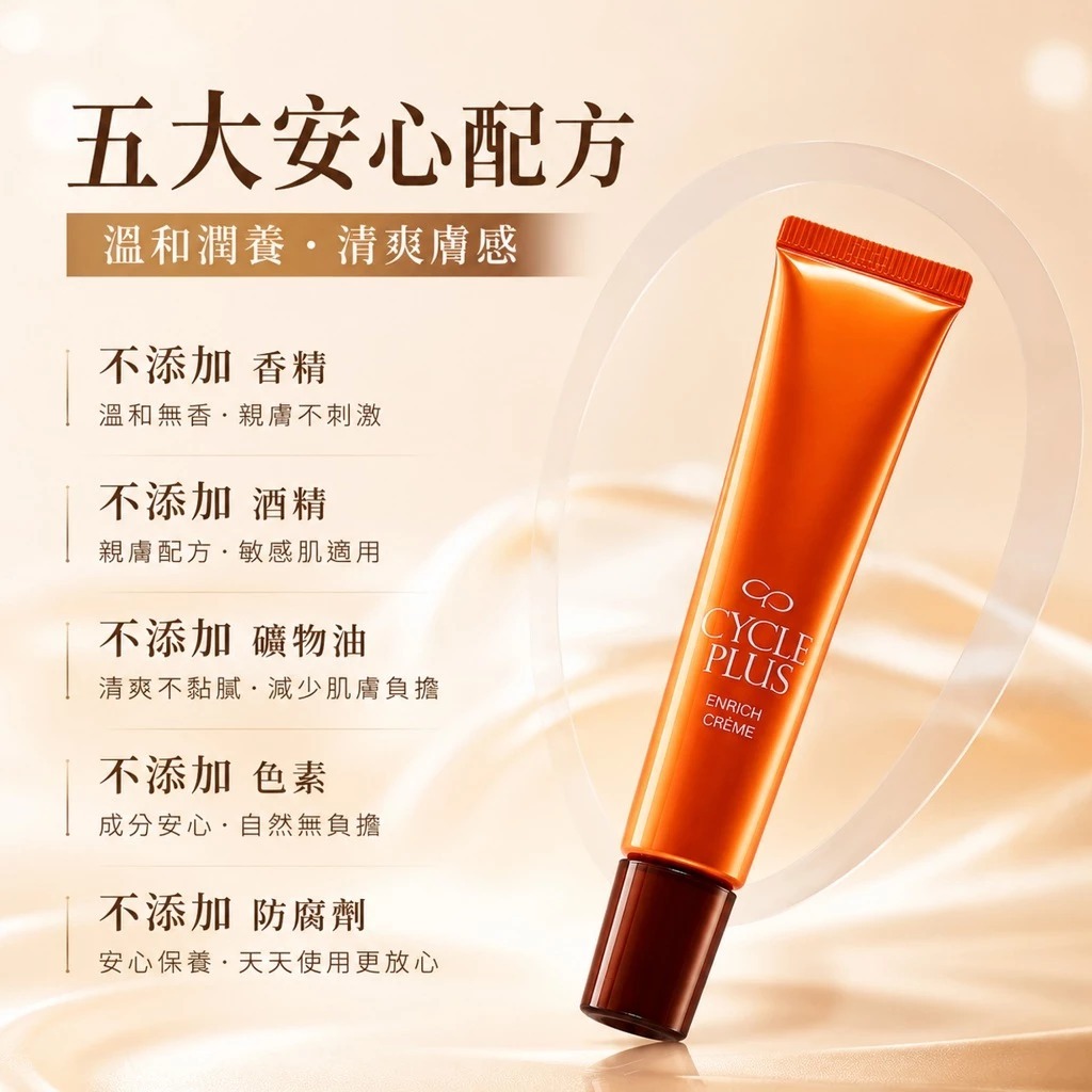 Naris CyclePlus  3效合一去紋精華霜30g  面霜&眼霜&頸霜" (J2610 NA799)