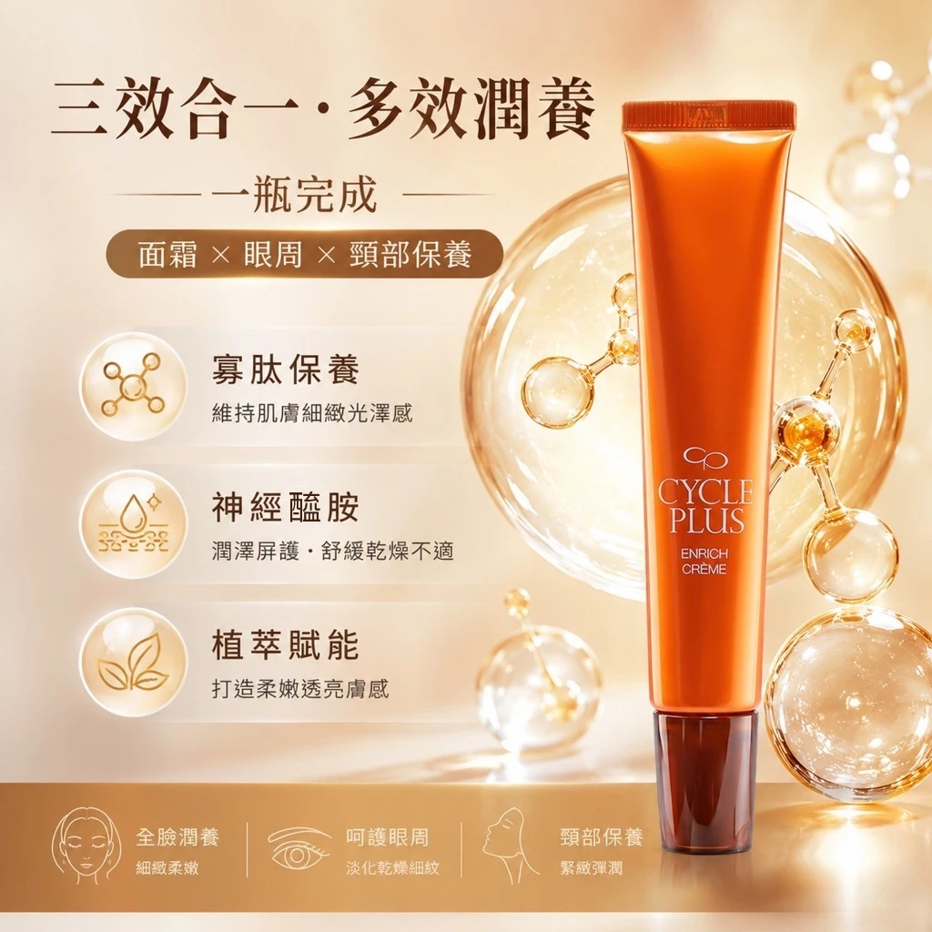 Naris CyclePlus  3效合一去紋精華霜30g  面霜&眼霜&頸霜" (J2610 NA799)
