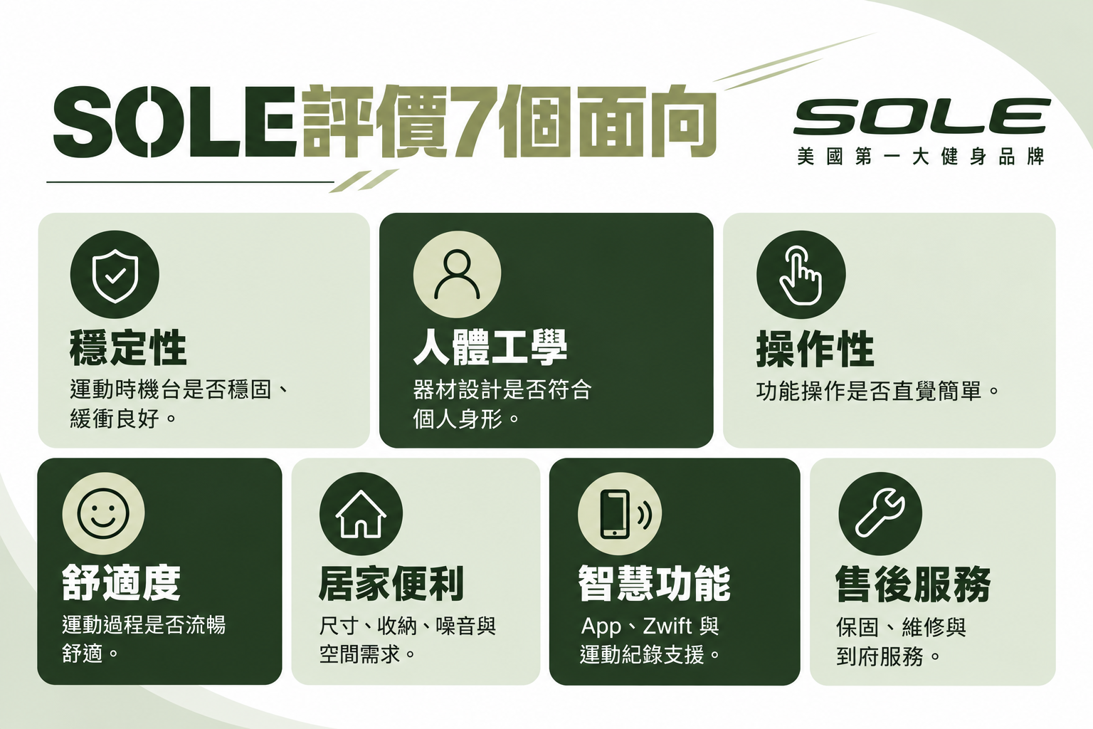 SOLE評價7大面向