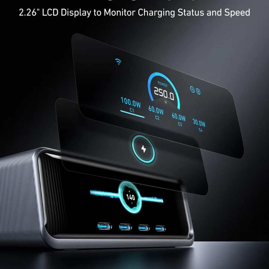 Anker Prime Pro+ Charger (250W, 6 Ports, GaNPrime) 150W PD 6輸出智能桌上充電器 A2345 | 2026版 | 150W單頭輸出