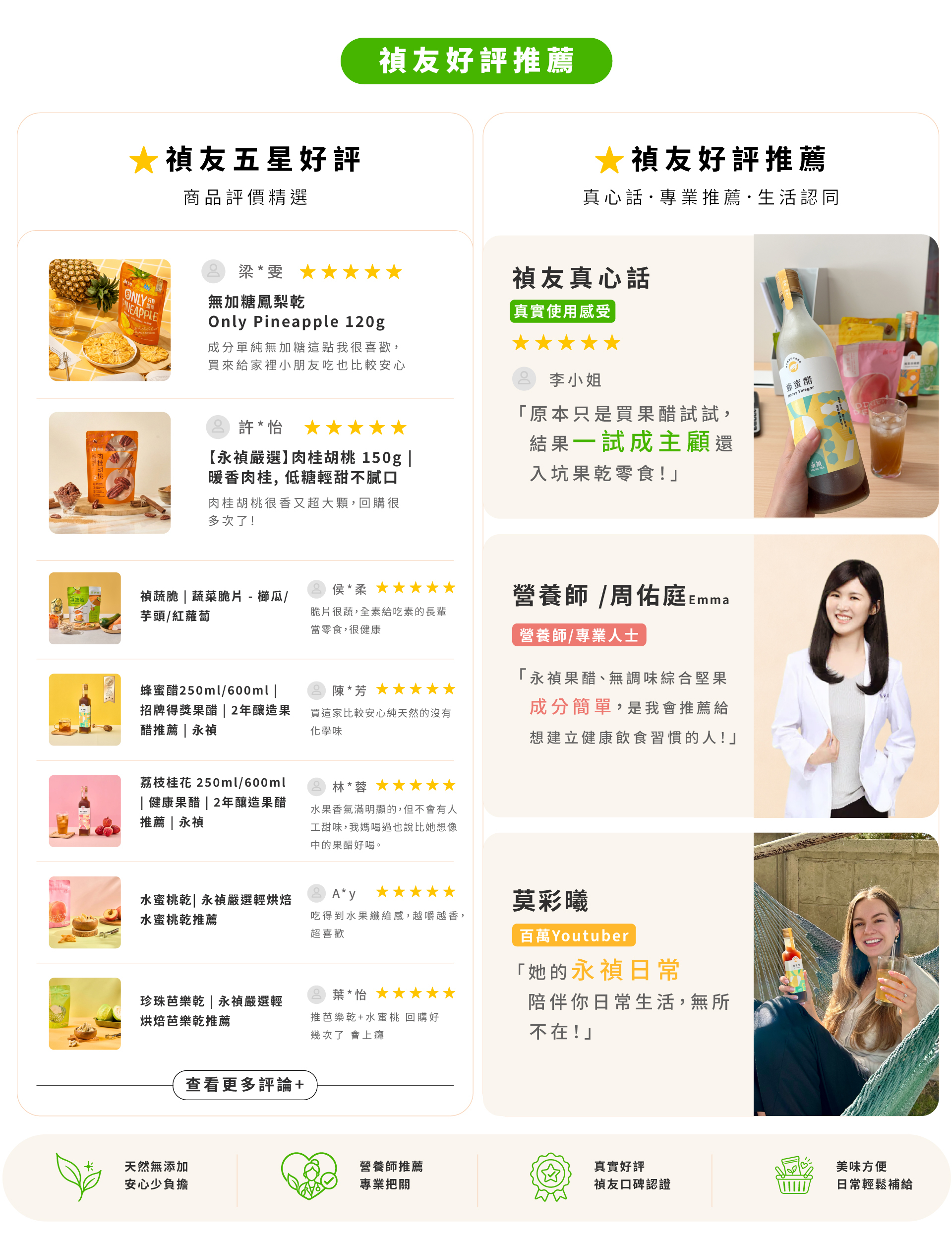 會員推薦好評,顧客評價,營養師認證,好評回饋