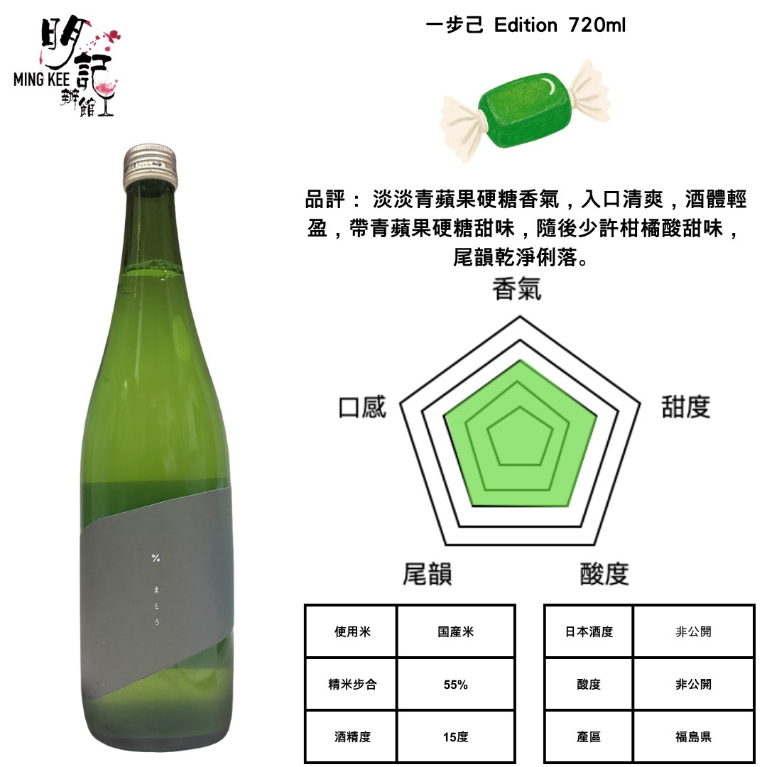 Matou 一步己 Edition 720ml