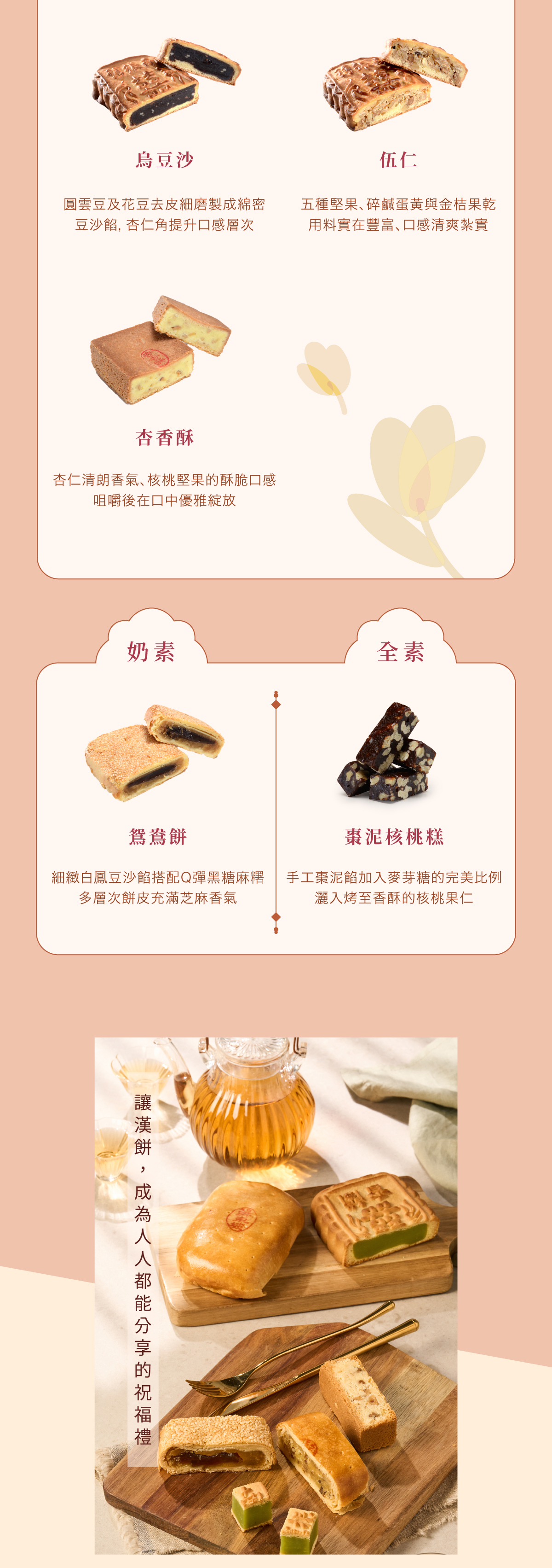 雙囍禮盒客製木盒款介紹