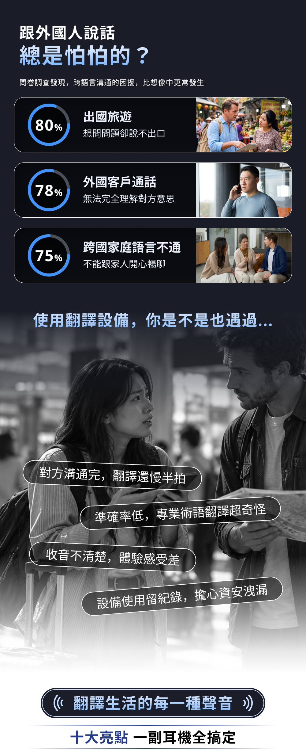 Timekettle W4 Plus 隨譯通 半入耳式 AI 翻譯耳機痛點