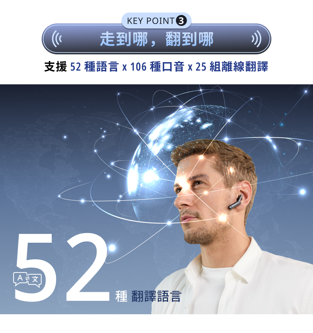 Timekettle W4 Plus 隨譯通 半入耳式 AI 翻譯耳機支援 52 種語言與 106 種口音