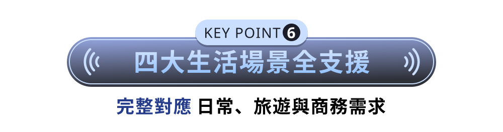 Timekettle W4 Plus 隨譯通 半入耳式 AI 翻譯耳機四大生活場景全支援
