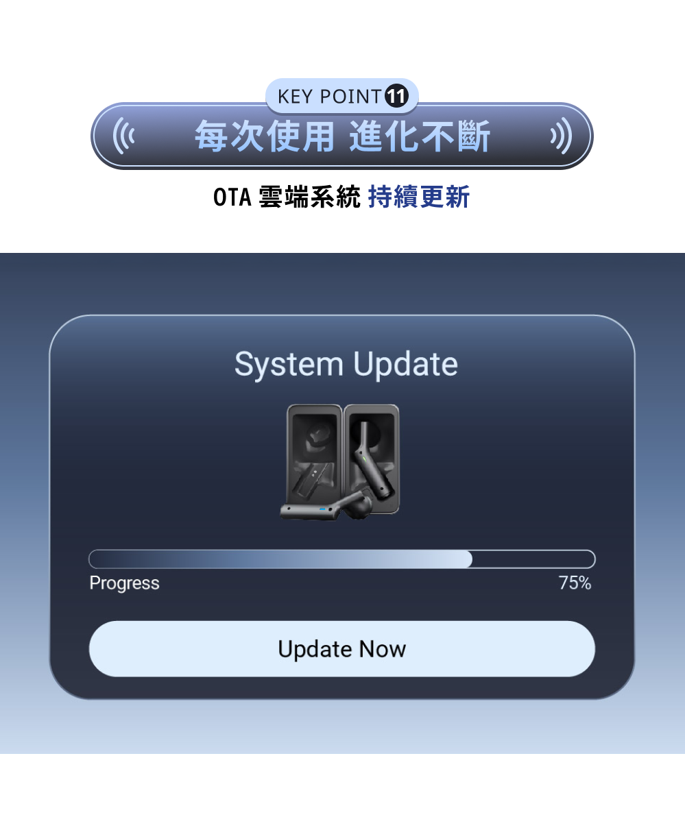 Timekettle W4 Plus 隨譯通 半入耳式 AI 翻譯耳機OTA 雲端系統 持續更新