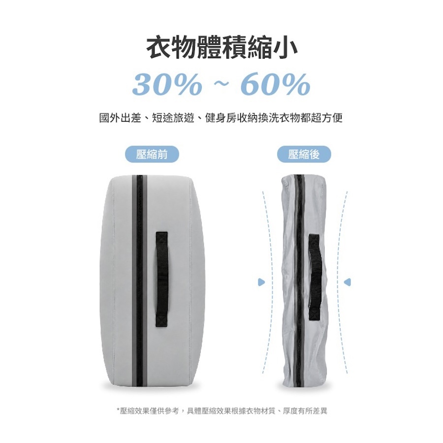 【LOOP】電動真空行李收納袋 (17L/28L) 保固一年