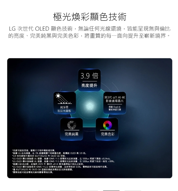 (出清價/限量一台)65 吋｜LG OLED evo AI 4K 智慧顯示器｜G6 零間隙藝廊系列 OLED65G6PTA｜2026 (5年面板保固)