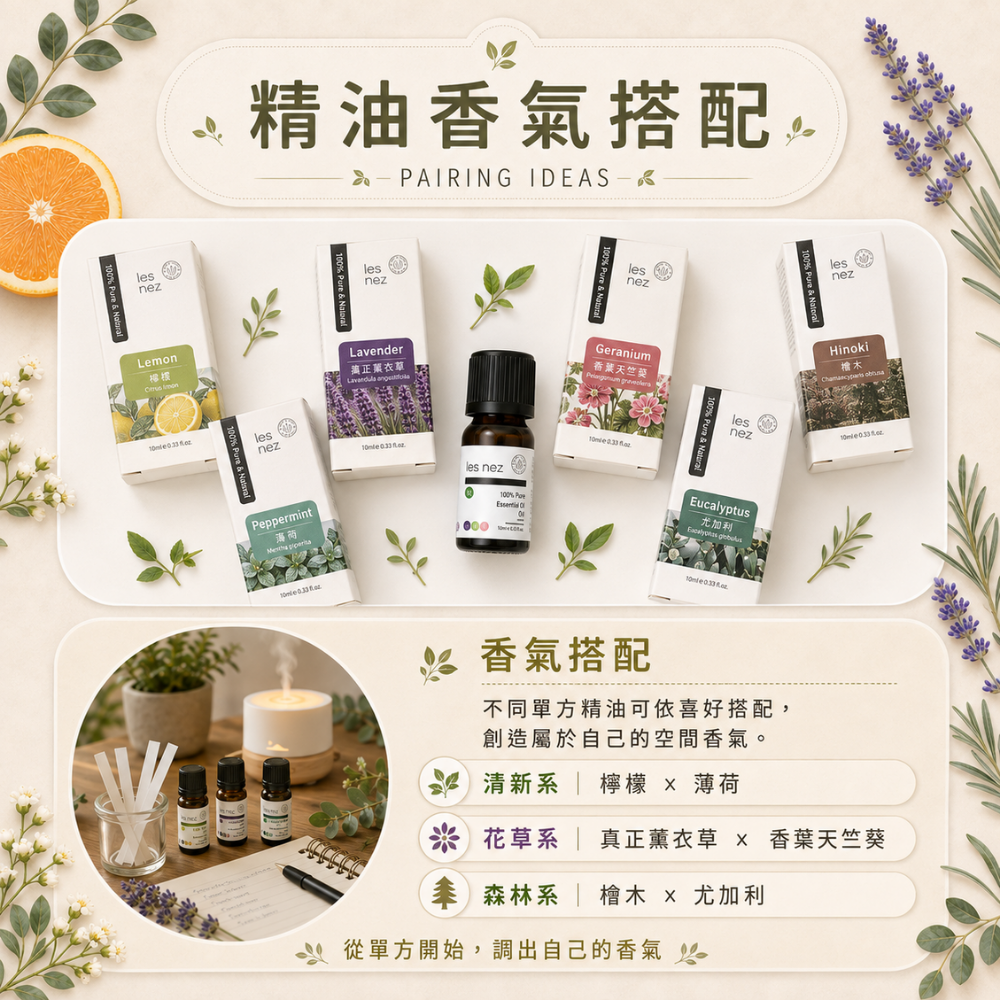 Les nez 單方精油香氣搭配指南,推薦檸檬搭配薄荷、真正薰衣草搭配香葉天竺葵、檜木搭配尤加利,創造清新、花草及森林系居家香氣。