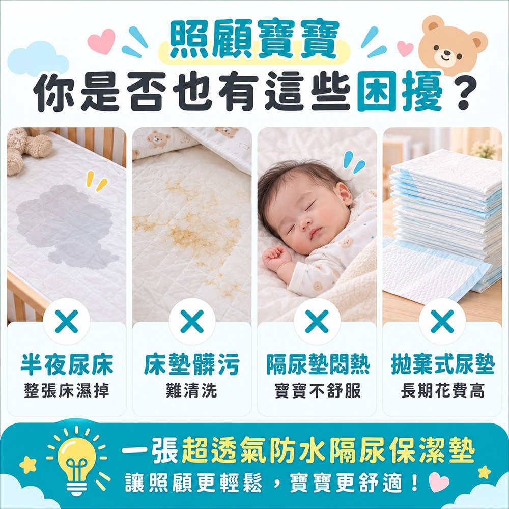 台灣製寶寶防水保潔墊(免運) 70x90cm｜BenQ明基材料・透氣快乾・尿布墊/床墊保護墊