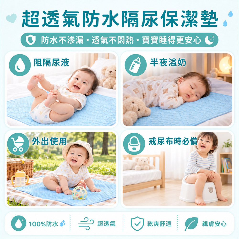 台灣製寶寶防水保潔墊(免運) 70x90cm｜BenQ明基材料・透氣快乾・尿布墊/床墊保護墊