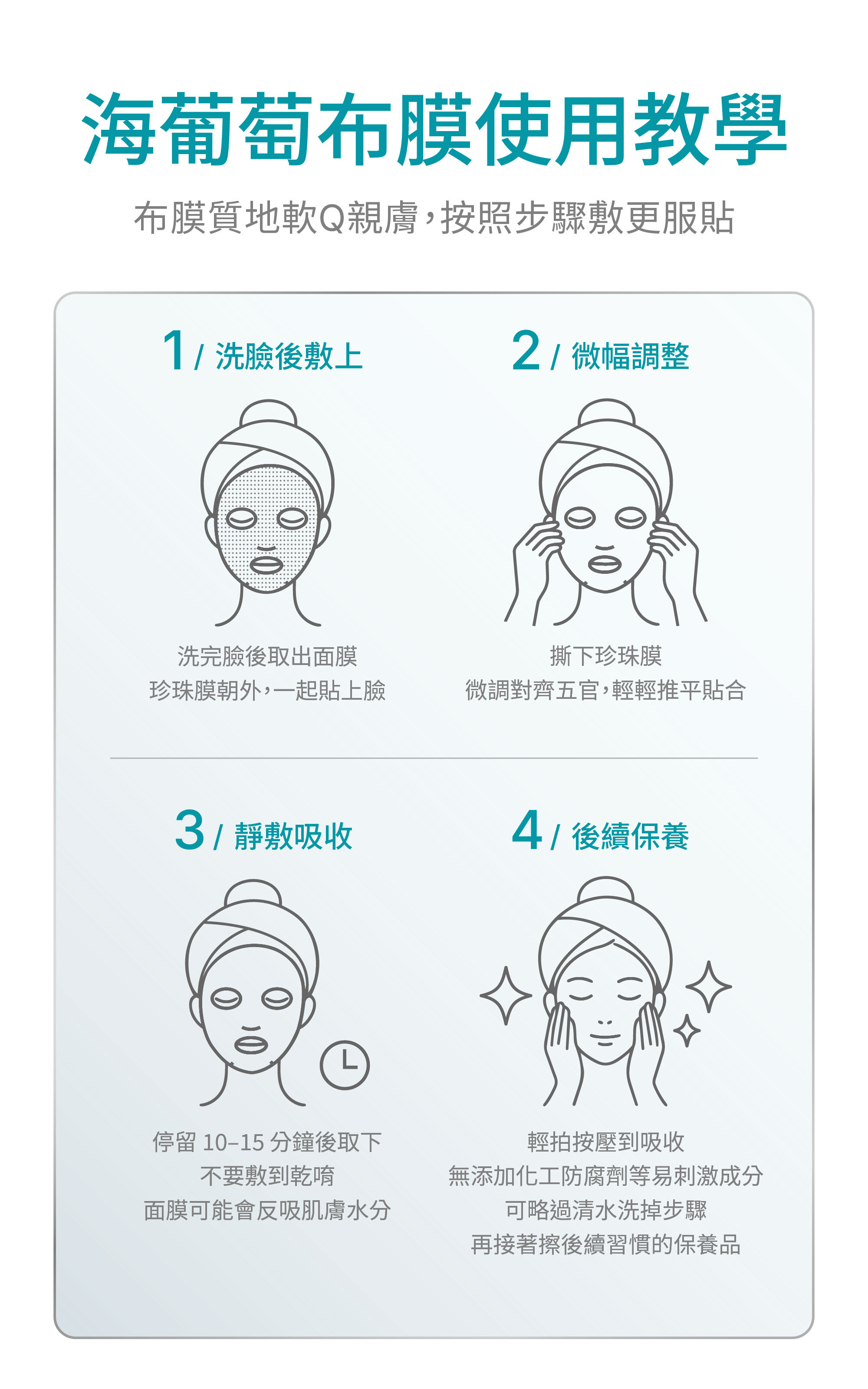 Z研海葡萄布膜面膜使用教學四步驟:1.洗臉後敷上,珍珠膜朝外一起貼上臉;2.撕下珍珠膜,對齊五官輕輕推平;3.靜敷10–15分鐘後取下,不要敷到乾;4.輕拍按壓到吸收,再接著擦後續保養品