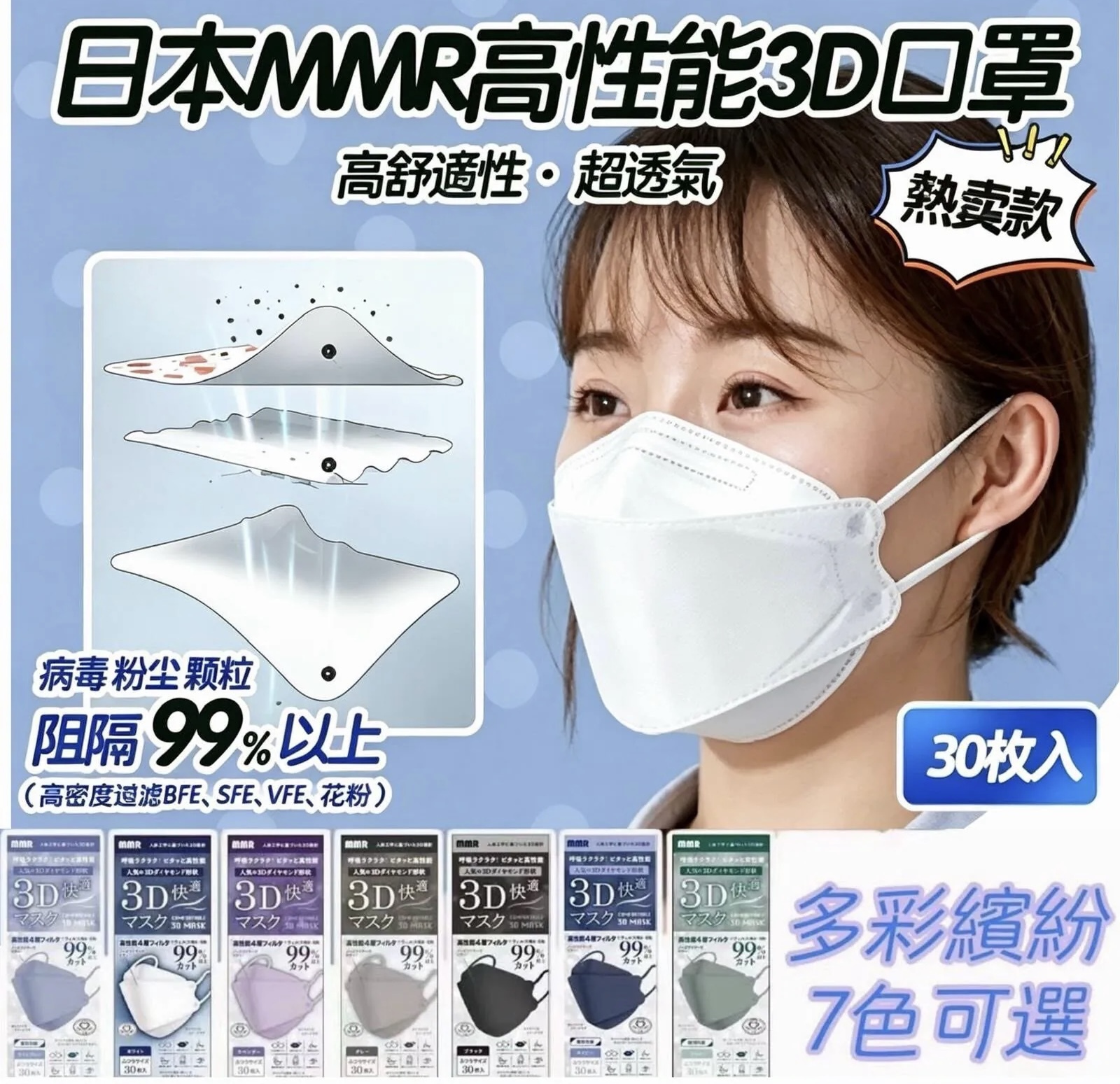 (現貨) 日本空運🇯🇵MMR 成人3D立體口罩