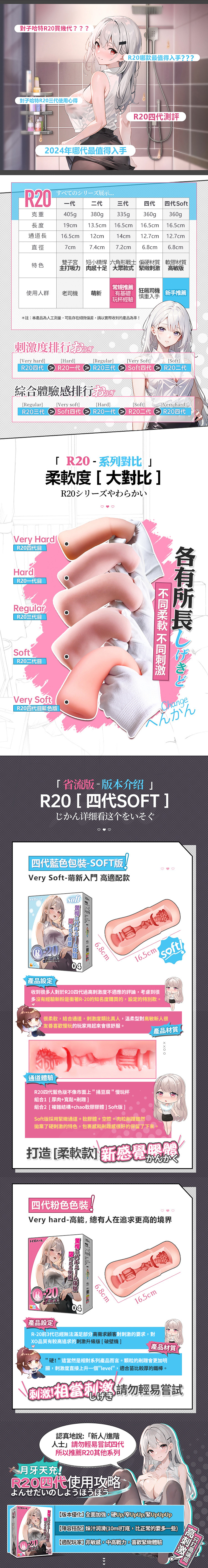 對子哈特 Toys Heart TH R20 第四代 Soft 飛機杯 (柔軟慢玩)