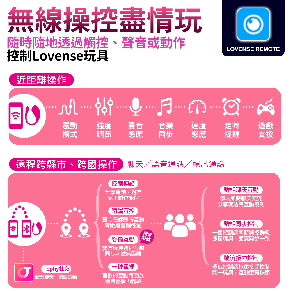 LOVENSE Velvo 智能APP遙控 G點旋轉滾珠按摩棒