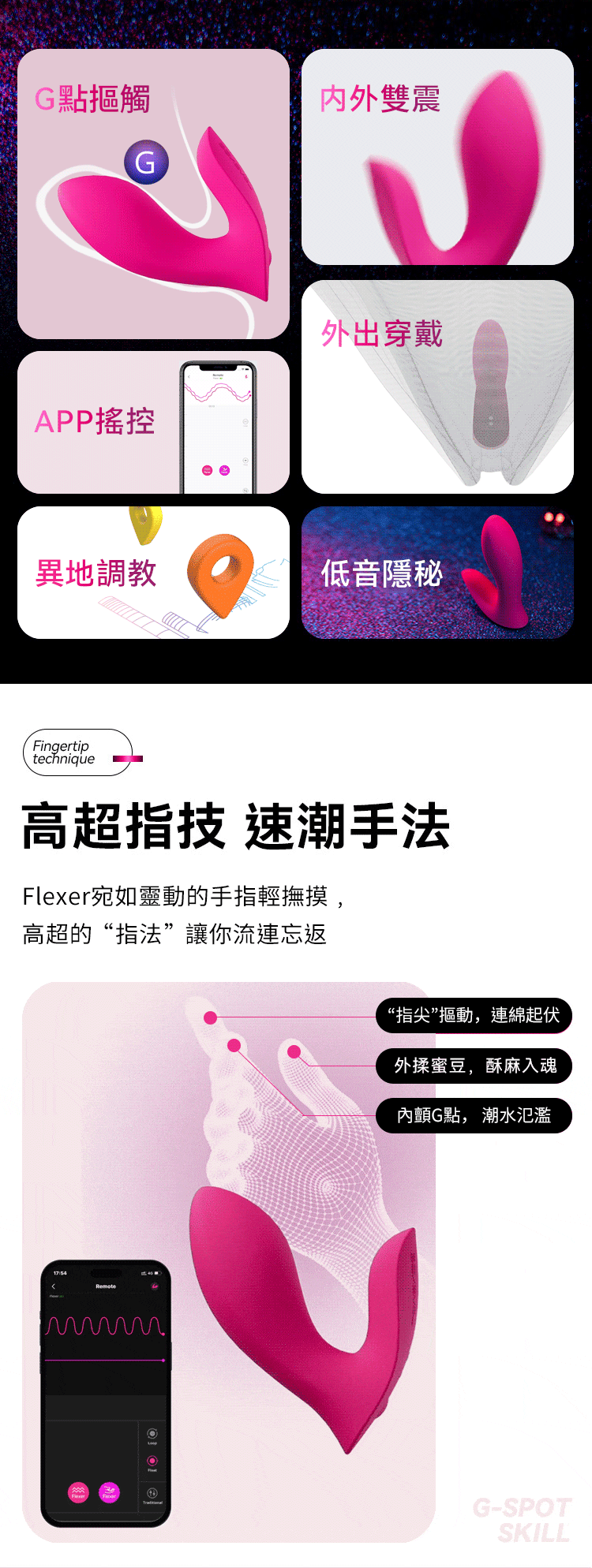 LOVENSE Flexer 智能APP遙控 仿指摳動穿戴式震動器