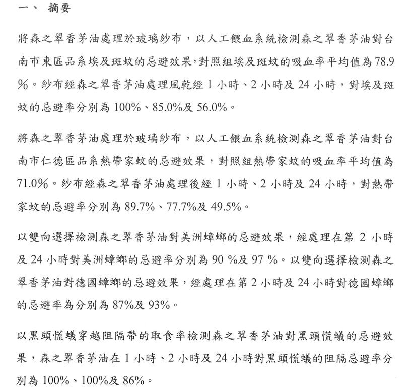 天然防蟑蟻蚊噴霧藥效檢測報告摘要節錄（嘉南藥理大學生物科技系，2020 年）