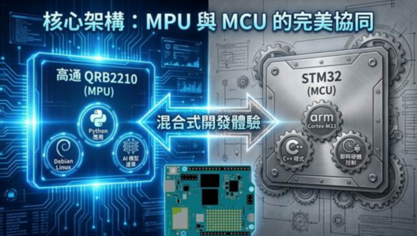 UNO Q 核心架構：MPU與MCU的完美協同