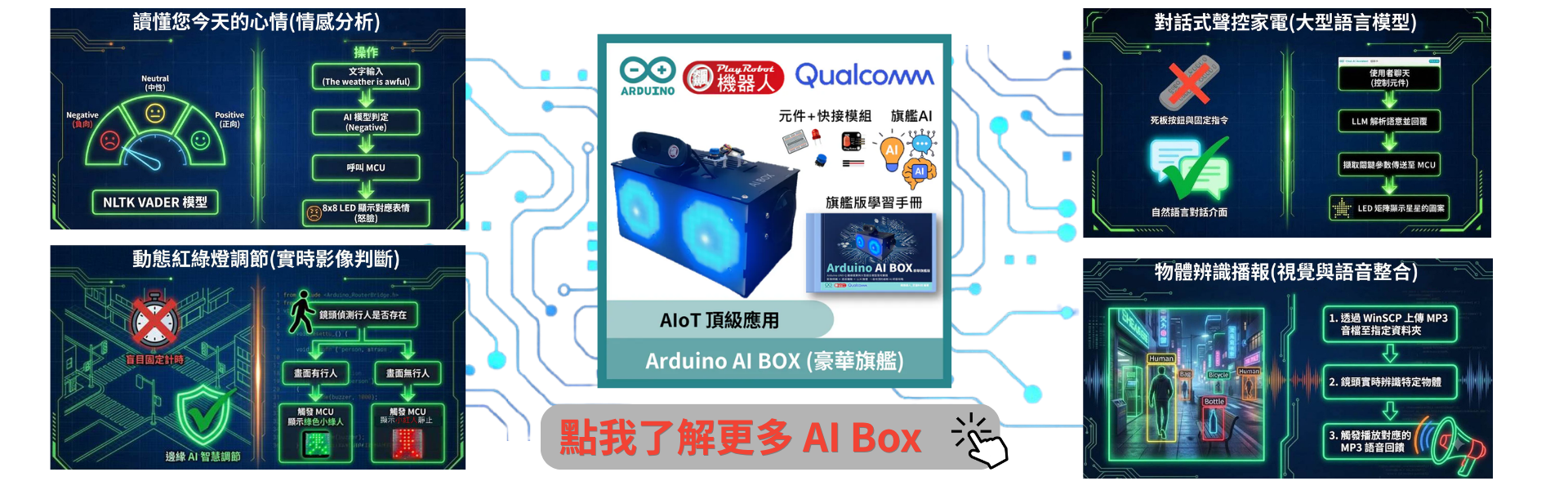 Arduino AI Box 特點