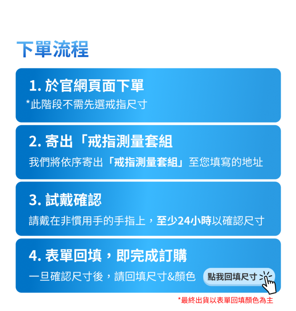 RingConn Gen 3 AI 智慧戒指下單流程