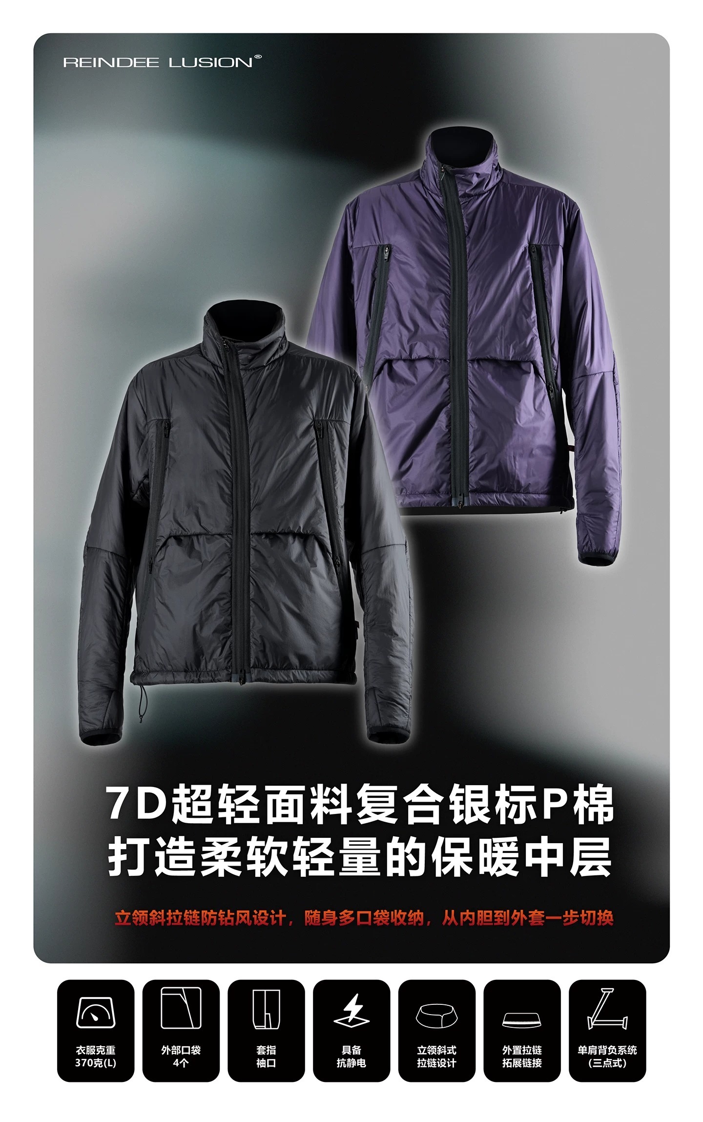 RL | REINDEE LUSION 7D輕量防水Primaloft棉弧拉鍊內膽夾克外套