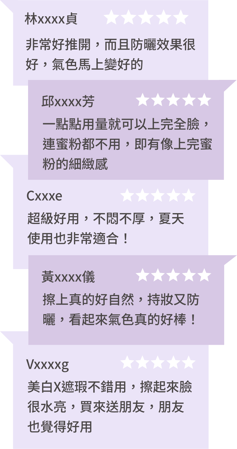 豐傑零粉感控油美白CC霜，獲得顧客95%滿意度