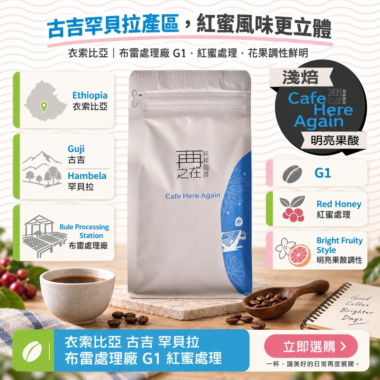 衣索比亞 谷吉 罕貝拉 布雷處理廠 G1 紅蜜處理