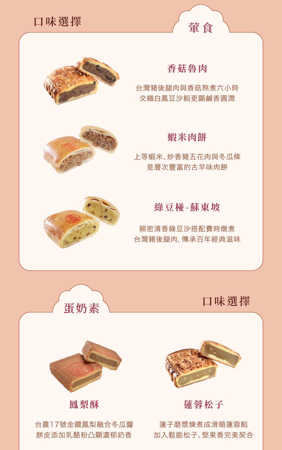 雙囍禮盒口味介紹