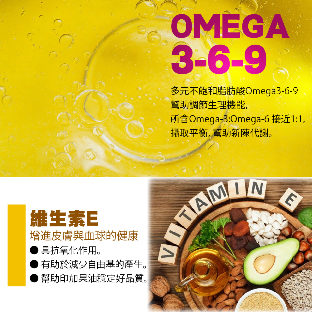 三多印加果油含不飽和脂肪酸Omega-3-6-9,且Omega-3 與 Omega-6,兩者比例接近 1:1,並添加維生素E增進皮膚與血球的健康、具有抗氧化作用。
