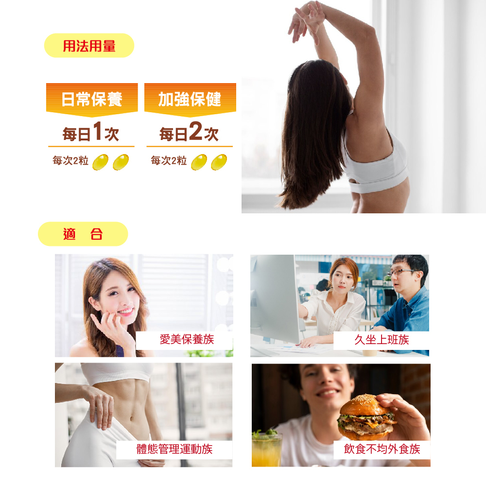 三多印加果油軟膠囊適合重視日常營養補充與健康維持者,包括愛美保養族、久坐上班族、體態管理與運動族,以及經常外食、飲食不均衡者。