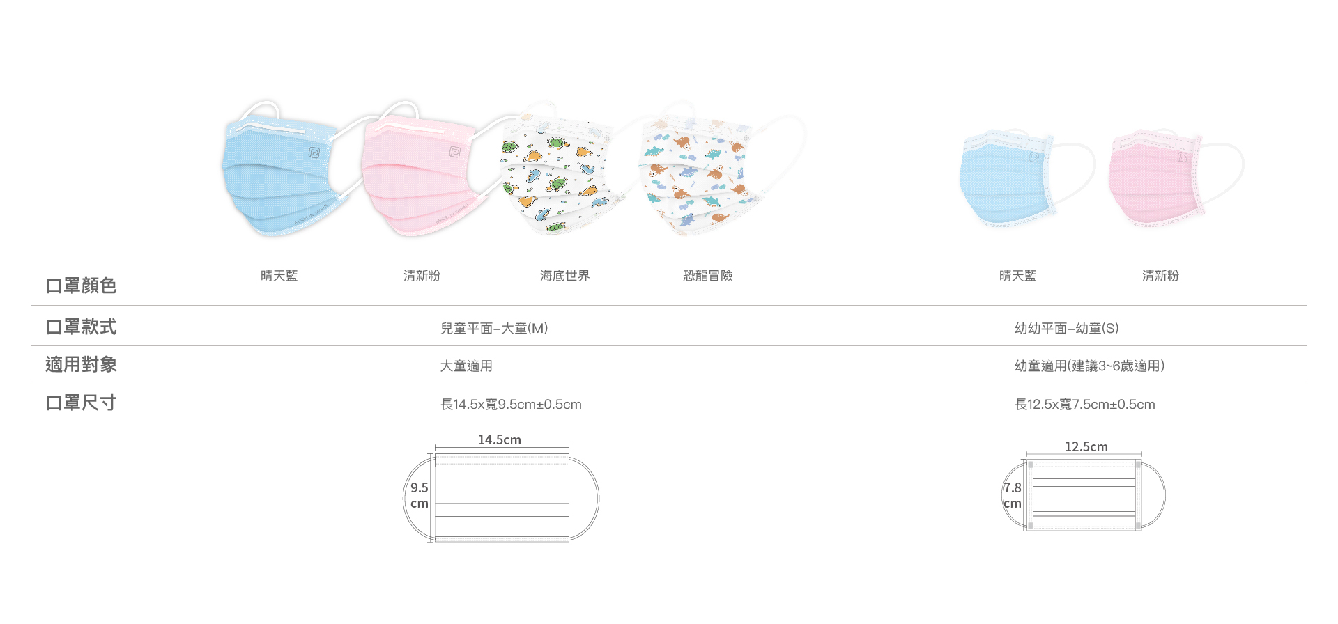 兒童立體耳繩口罩尺寸指南