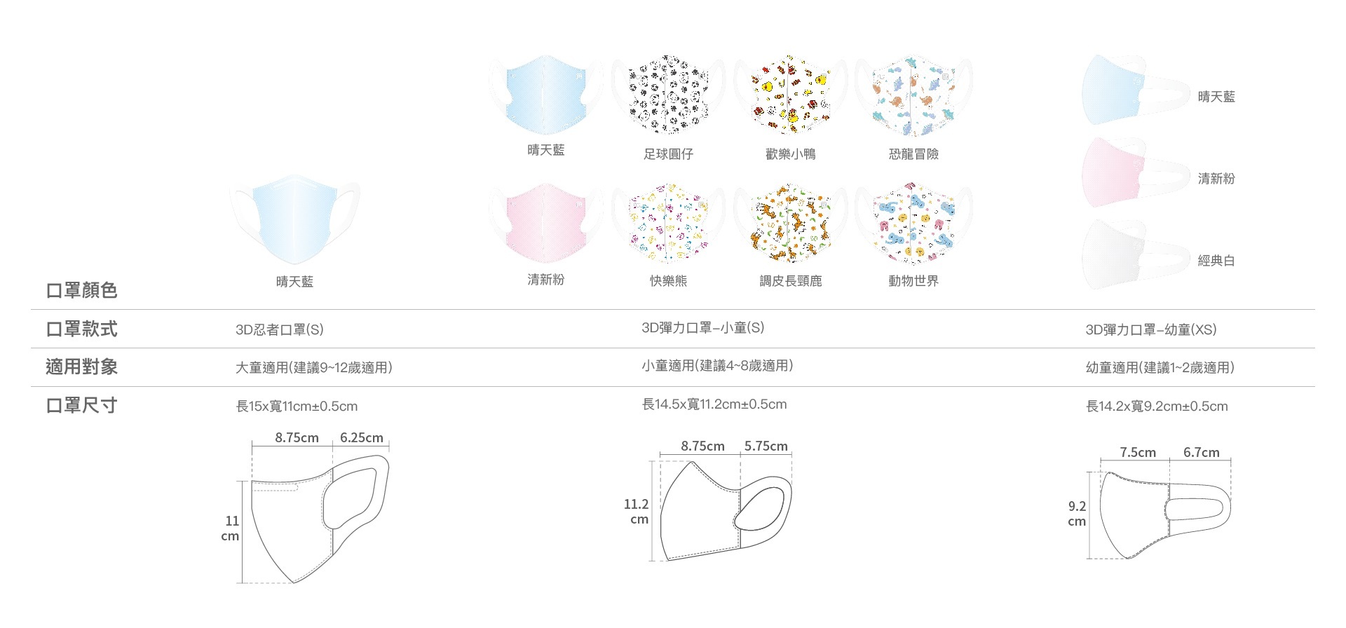 兒童彈力口罩尺寸指南