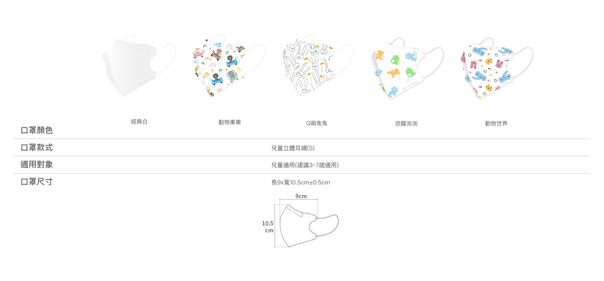 兒童立體耳繩口罩尺寸指南