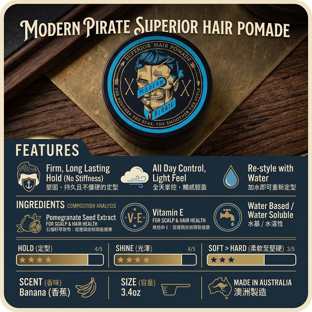 Modern Pirate Superior Hair Pomade