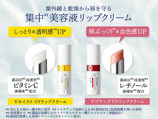 【LKD高評】JP Unlabel Lab 超高壓浸透型 防UV精華護唇膏 2610 2627 TK261013