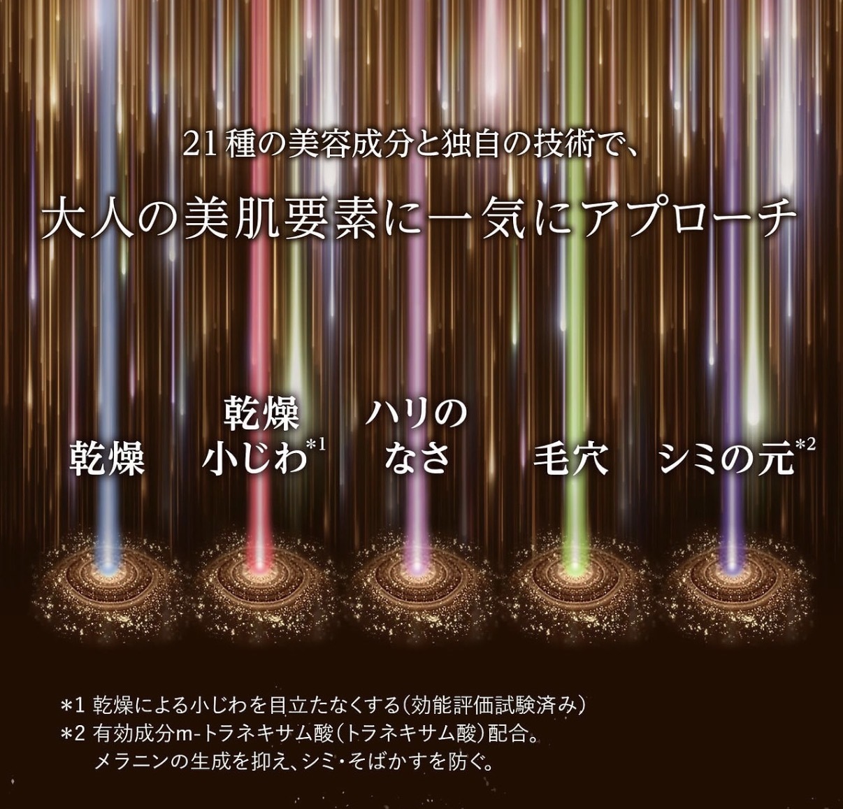 【皇牌抗老】JP ELIXIR 幹細胞膠原年輕緊緻精華 50ml 4921 TK261013