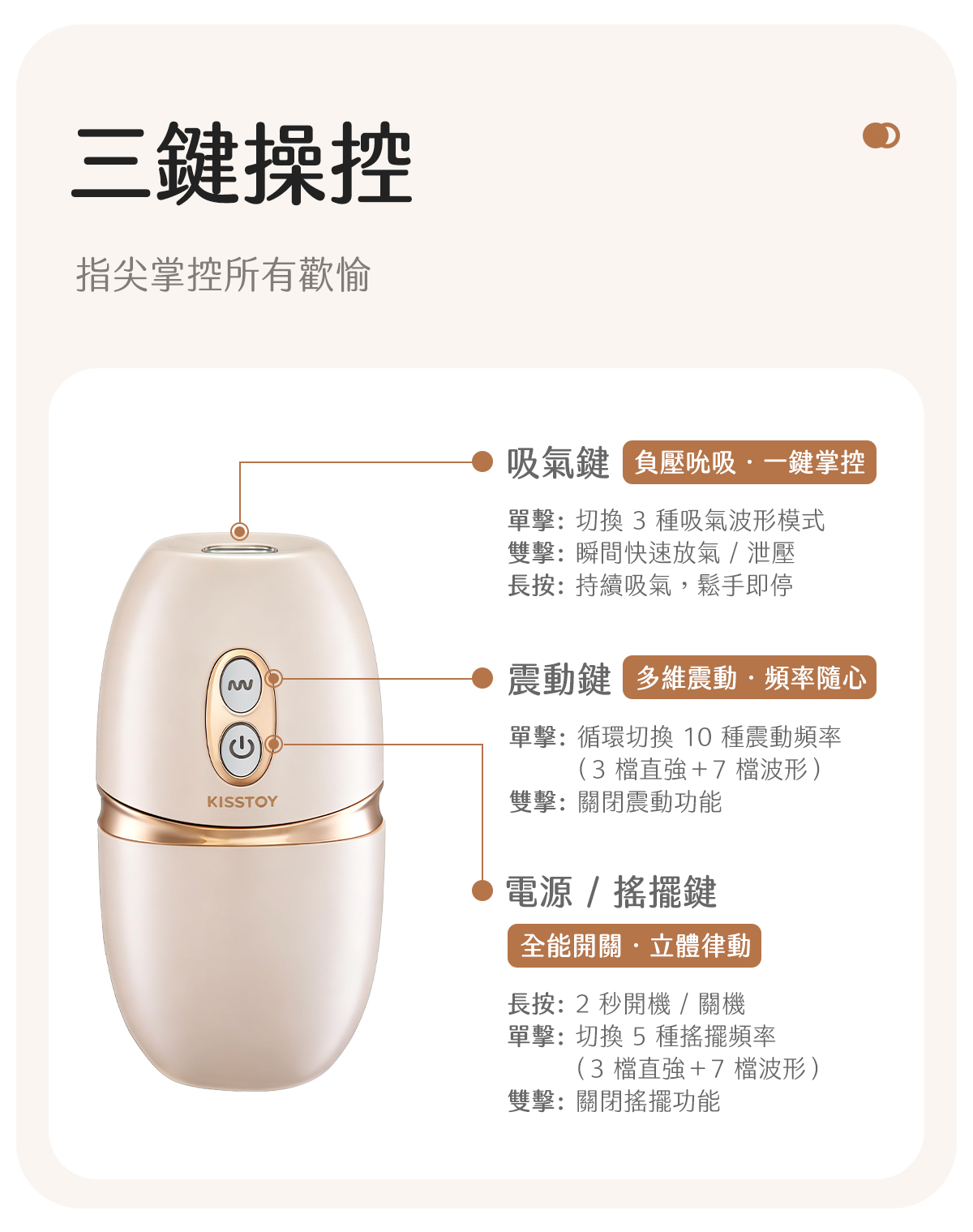 Kisstoy 唇之愛舌舔吸啜器三鍵操控說明圖，標示吸氣鍵、震動鍵與電源搖擺鍵的單擊、雙擊和長按功能。