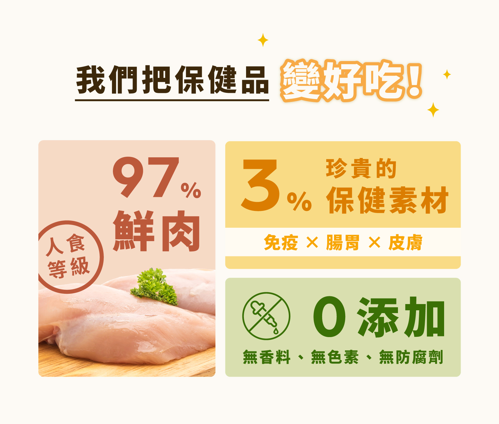 我們把保健品變好吃