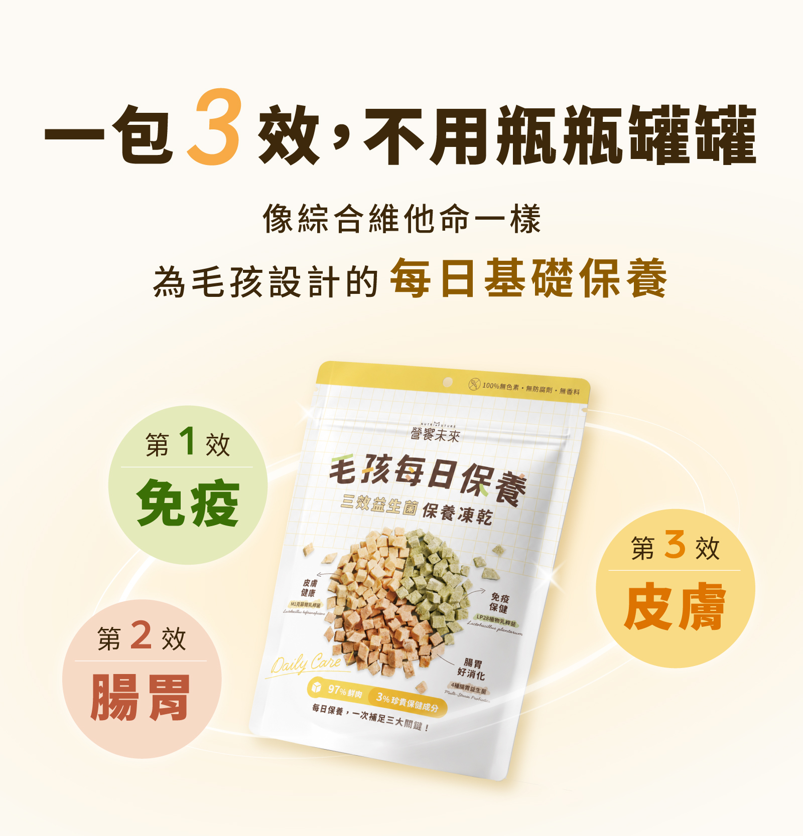 為毛孩設計的每日基礎保養